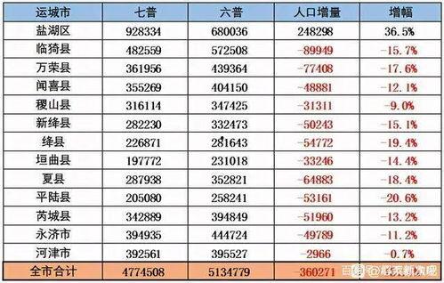中旅城最新爆料视频,揭秘未来都市生活新篇章 第3张 中旅城最新爆料视频,揭秘未来都市生活新篇章 第3张